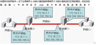 網(wǎng)絡(luò)技術(shù)演進(jìn)與通訊研發(fā) 從ZOL看行業(yè)趨勢(shì)與未來(lái)展望